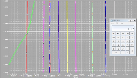 12-bit Adder-Subtractor Delay