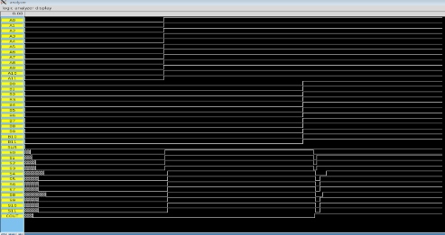 12-bit Adder-Subtractor IRSIM